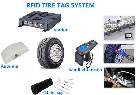 rfid tire tracking technology|tire tagging software.